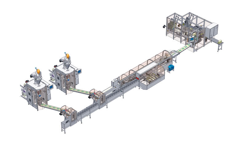 Rovema Thailand,Auto Packing,Automatic Packing Machin
